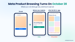 Meta product browsing sends ad taps to an in-app product page instead of the landing page from October 28